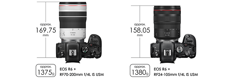 RF Lenses - RF70-200mm f/4L IS USM - Canon Singapore